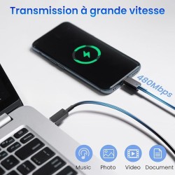 hargeur USB C 45W