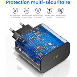 hargeur USB C 45W
