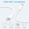 Cable iPhone USB C